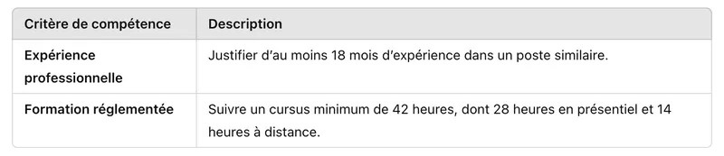 Nouveaux critères pour la formation d'agent immobilier