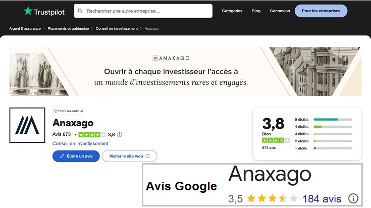 Les retours des clients d'Anaxago