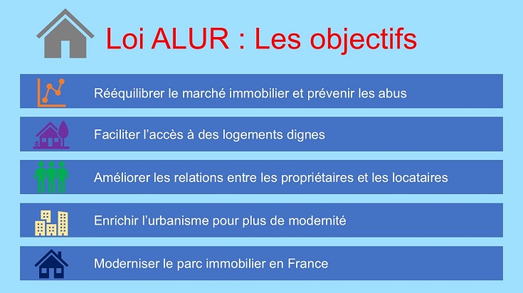Loi ALUR 2026 : mesures, obligations et formation des professionnels de l’immobilier